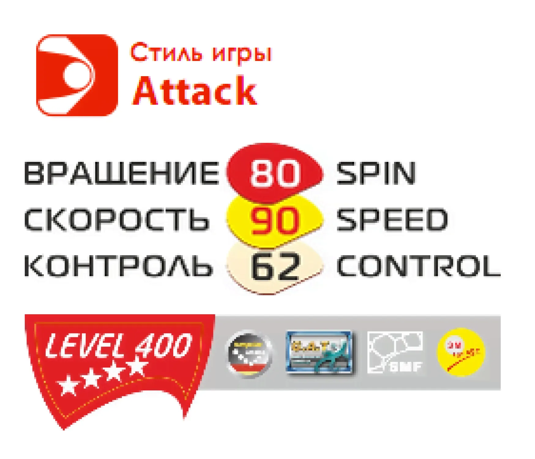 Теннисная ракетка Start line Level 400 (прямая)-2
