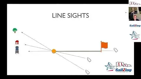Using Line Sights for Confidence on the Starting Line